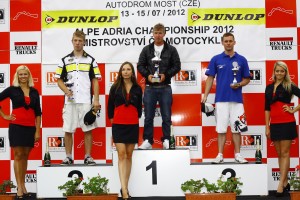 Mistrovství ČR silničních motocyklů, Most